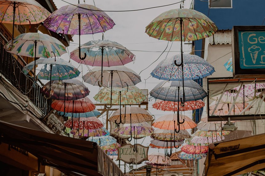 uv protection umbrella comparisons